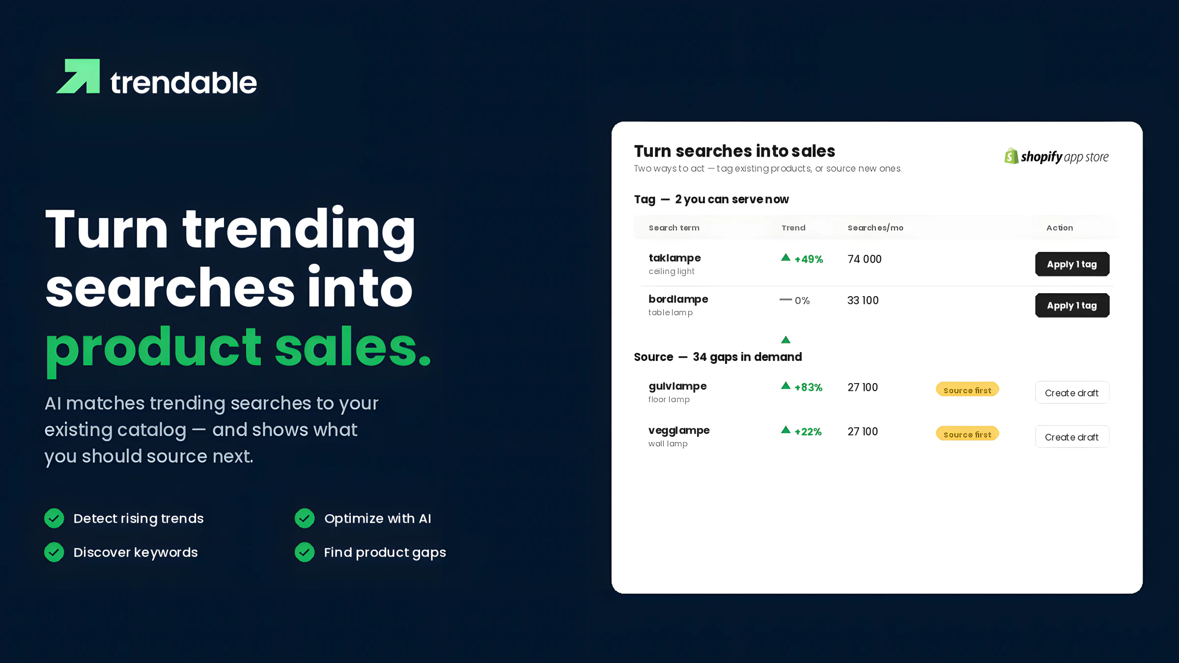 Turn trending searches into product sales — AI matches trending searches to your catalog